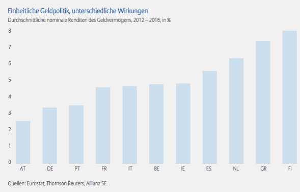 Bildschirmfoto 2017-10-07 um 13.55.03.png