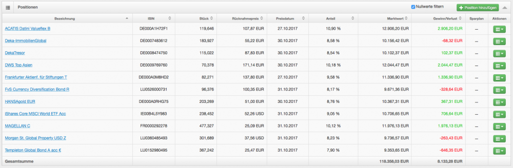 Bildschirmfoto 2017-11-01 um 20.25.07.png