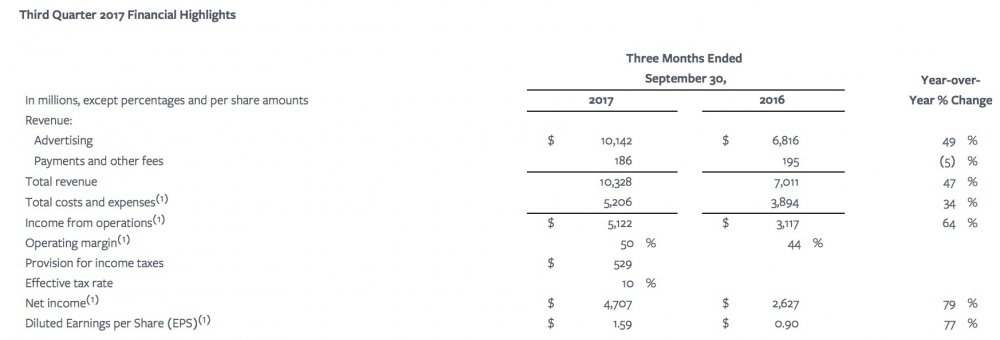 Bildschirmfoto 2017-11-01 um 21.14.17.jpg