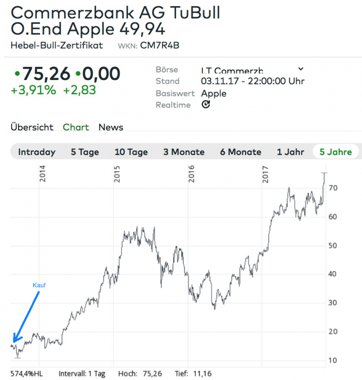 Bildschirmfoto 2017-11-04 um 08.22.37.jpg