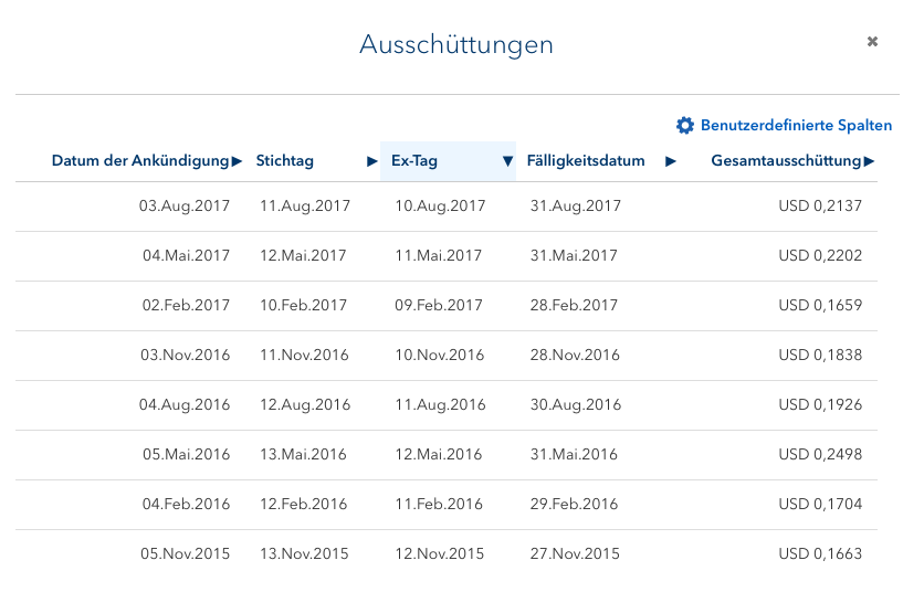 Bildschirmfoto 2017-11-04 um 11.21.18.png
