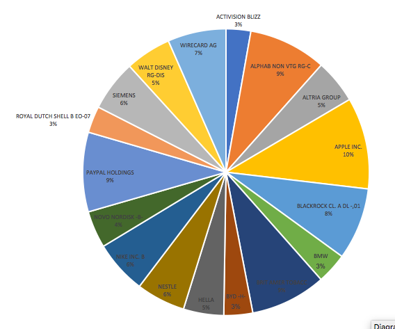 Bildschirmfoto 2017-11-26 um 08.08.36.png
