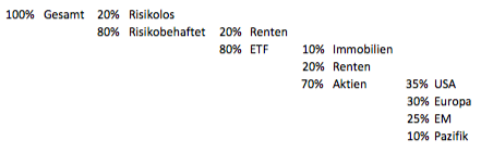 Bildschirmfoto 2017-11-26 um 08.23.35.png