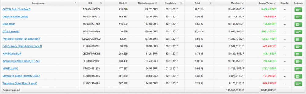 Bildschirmfoto 2017-12-01 um 20.02.55.png