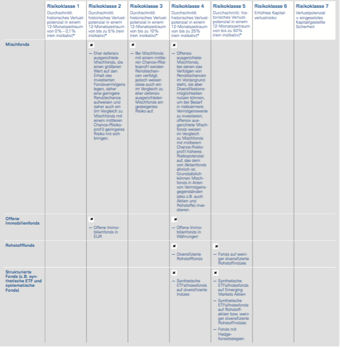 Bildschirmfoto 2017-12-14 um 12.26.24.png