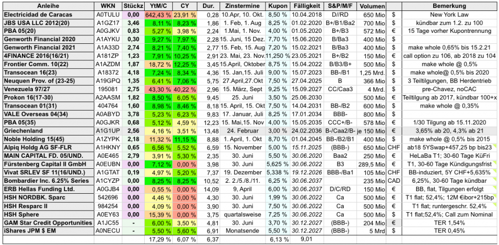 Bildschirmfoto 2017-12-30 um 12.24.58.png