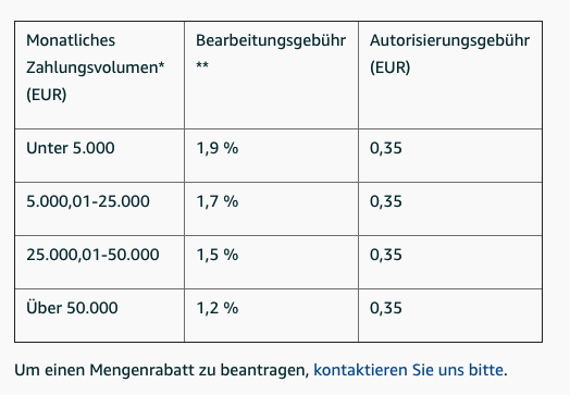 Bildschirmfoto 2017-12-30 um 16.26.44.png