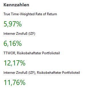 Rendite 2017.JPG