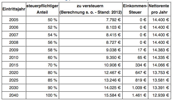 Bildschirmfoto 2017-12-31 um 01.42.41.png