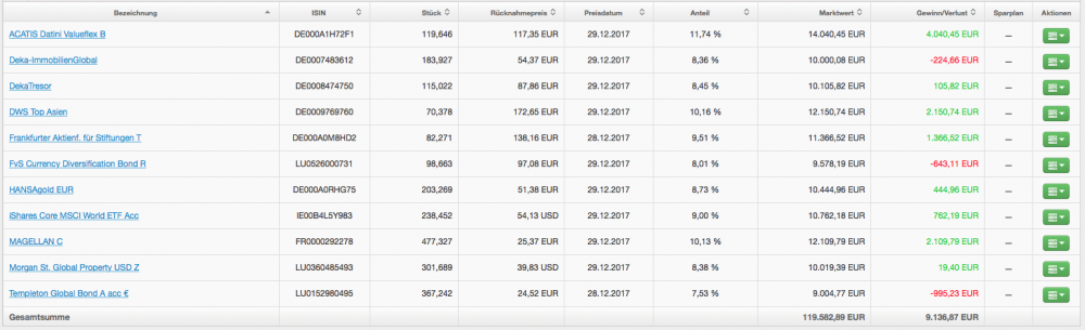Bildschirmfoto 2017-12-31 um 15.52.31.png