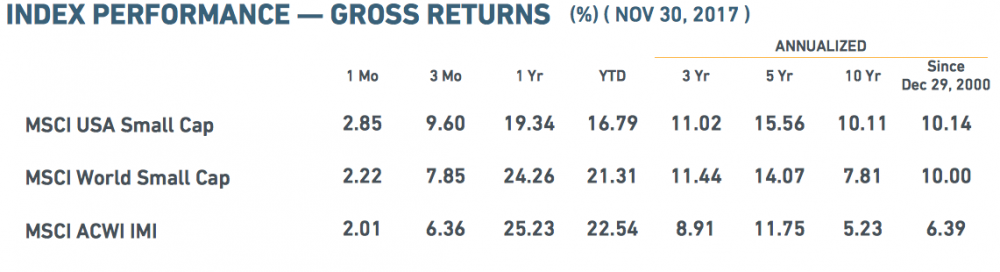 Bildschirmfoto 2018-01-02 um 17.05.59.png