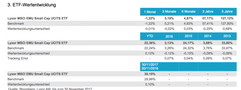 Bildschirmfoto 2018-01-03 um 00.46.33.png