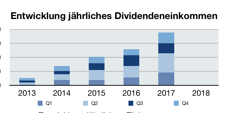 Bildschirmfoto 2018-01-04 um 13.10.06.png