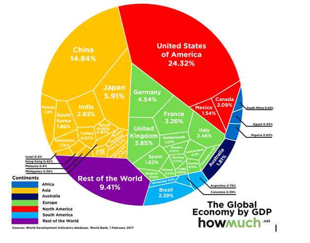 4-GNP-Mehr Detail.PNG
