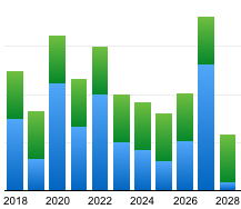 Bildschirmfoto 2018-01-16 um 10.31.51.png