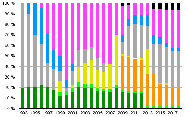 Bildschirmfoto 2018-01-24 um 13.20.50.png