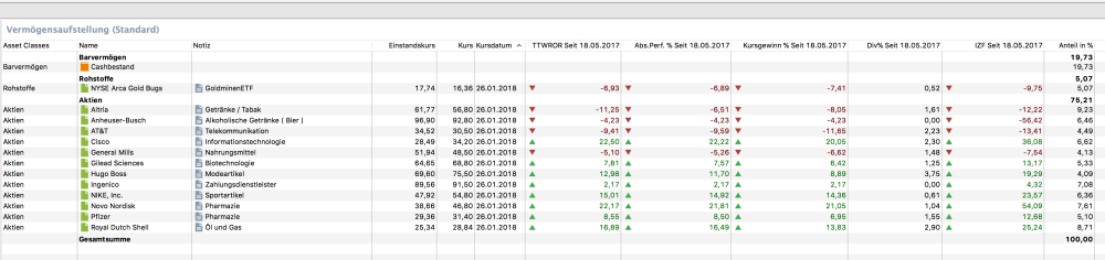 Bestand 28.01.2018.png