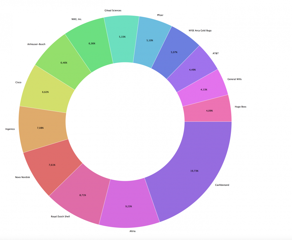 Bestand 28.01.2018.png