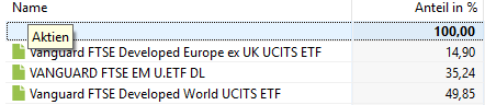 aufteilung ETFs.png