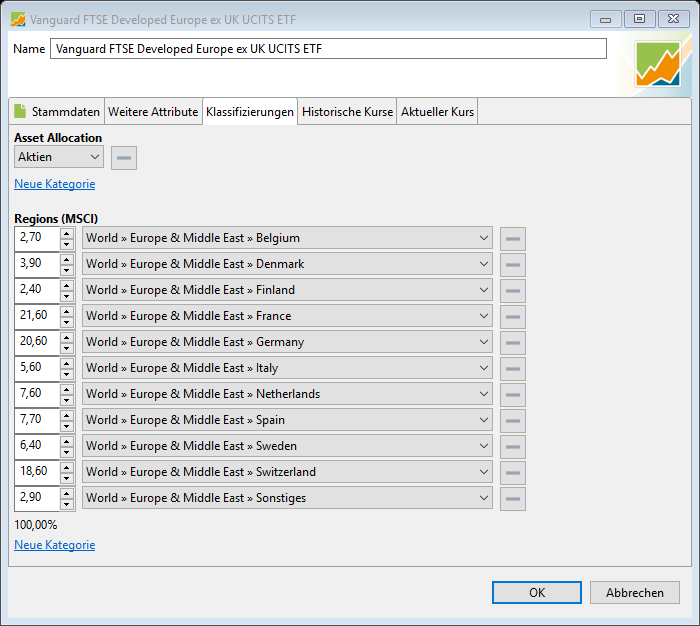 aufteilung europe.png