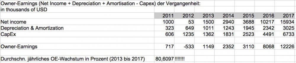 Bildschirmfoto 2018-02-01 um 19.24.03.jpg