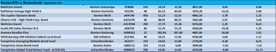 Bildschirmfoto 2018-02-13 um 14.45.35.png