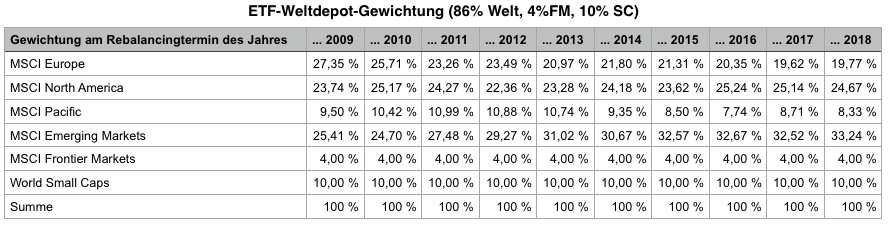 Bildschirmfoto 2018-02-13 um 17.22.12.png