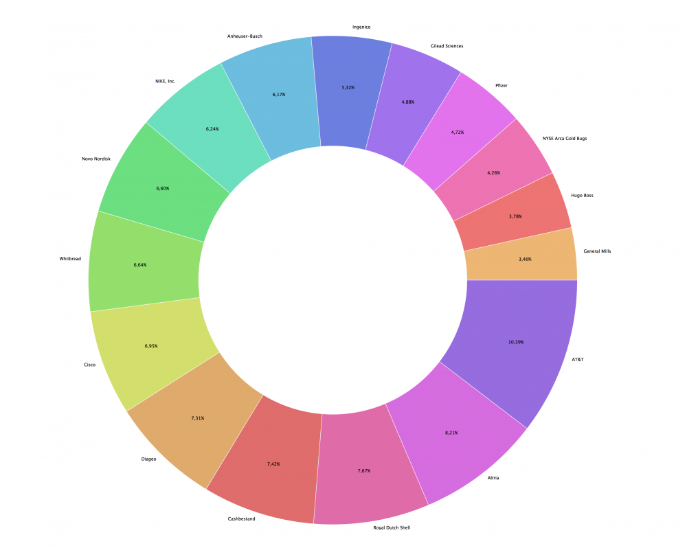Bestand 01.03.2018.png