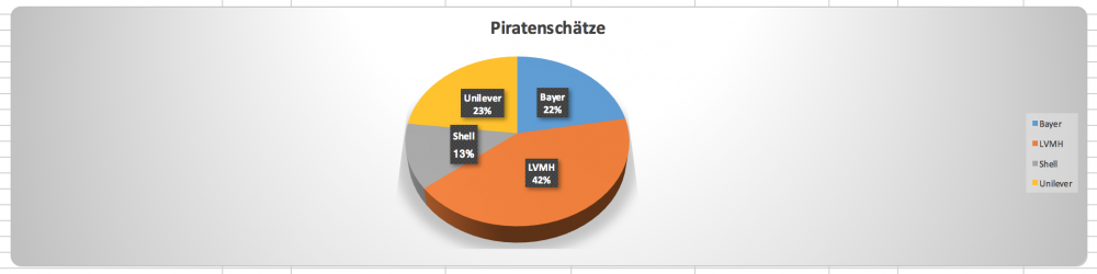 Bildschirmfoto 2018-03-30 um 09.05.21.png