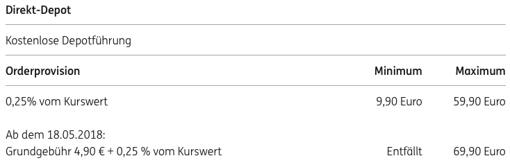 Bildschirmfoto 2018-04-05 um 11.50.12.png