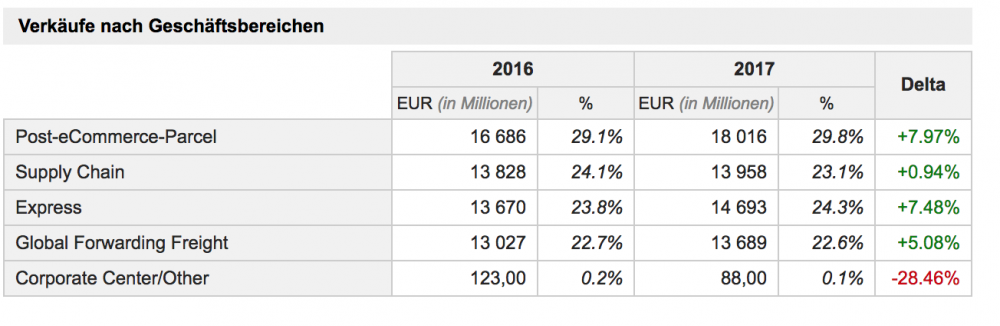 Bildschirmfoto 2018-04-15 um 13.17.35.png
