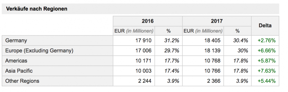 Bildschirmfoto 2018-04-15 um 13.19.36.png