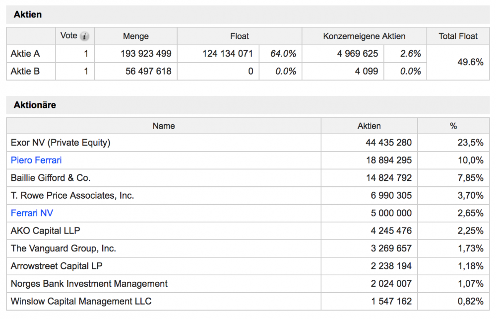 Bildschirmfoto 2018-04-20 um 18.25.16.png