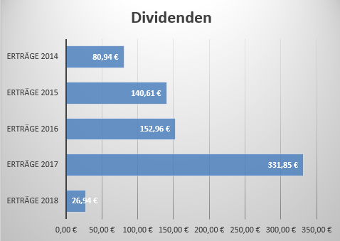 übersicht2.png