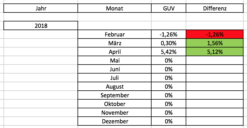 Bildschirmfoto 2018-04-28 um 07.48.57.png