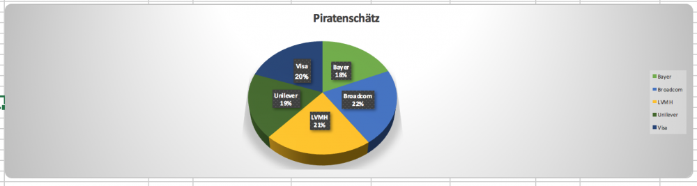 Bildschirmfoto 2018-04-28 um 07.57.45.png