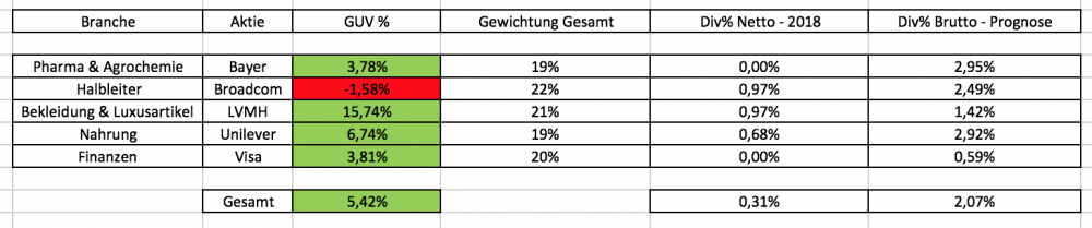 Bildschirmfoto 2018-04-28 um 08.00.15.png