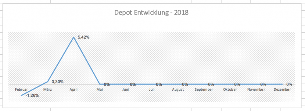 Bildschirmfoto 2018-04-28 um 08.02.28.png