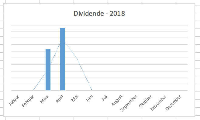 Bildschirmfoto 2018-04-28 um 08.07.07.png