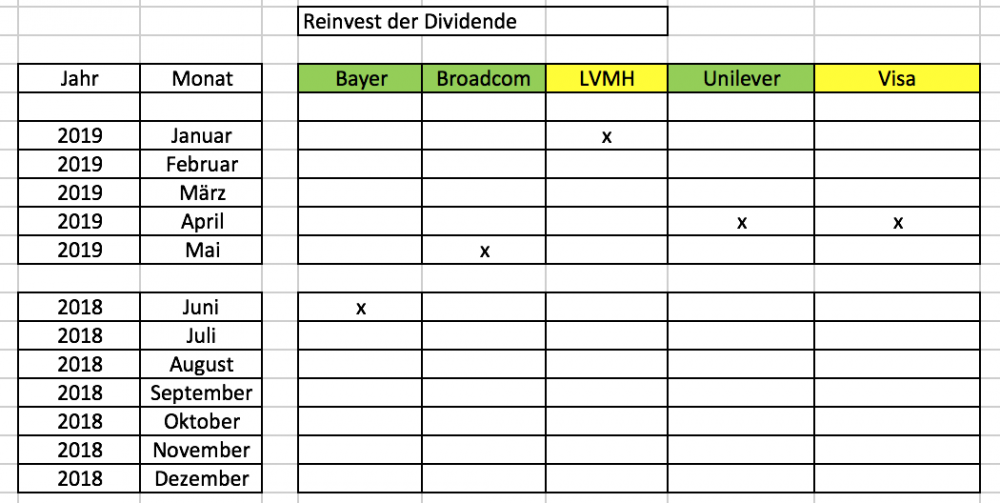 Bildschirmfoto 2018-04-28 um 08.11.33.png