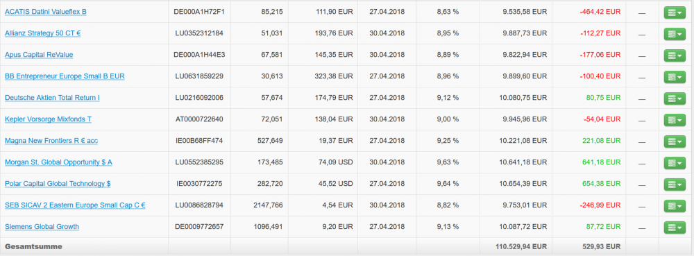 Screenshot-2018-5-1 Depotstar4.png