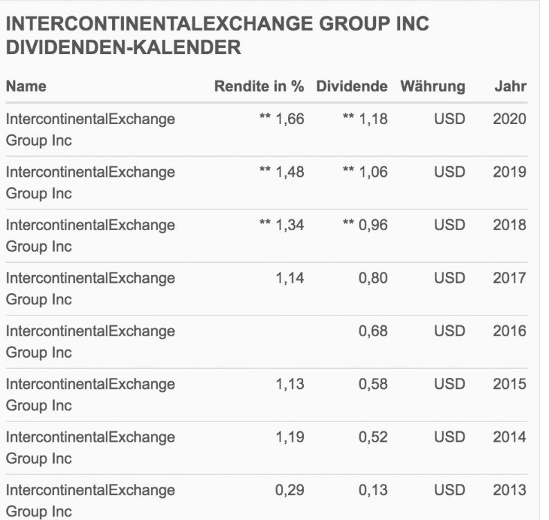 Bildschirmfoto 2018-05-03 um 20.20.27.png