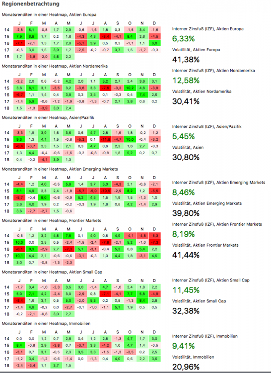 Bildschirmfoto 2018-05-07 um 15.13.39.png