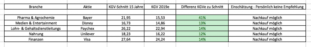 Bildschirmfoto 2018-05-27 um 18.57.22.png