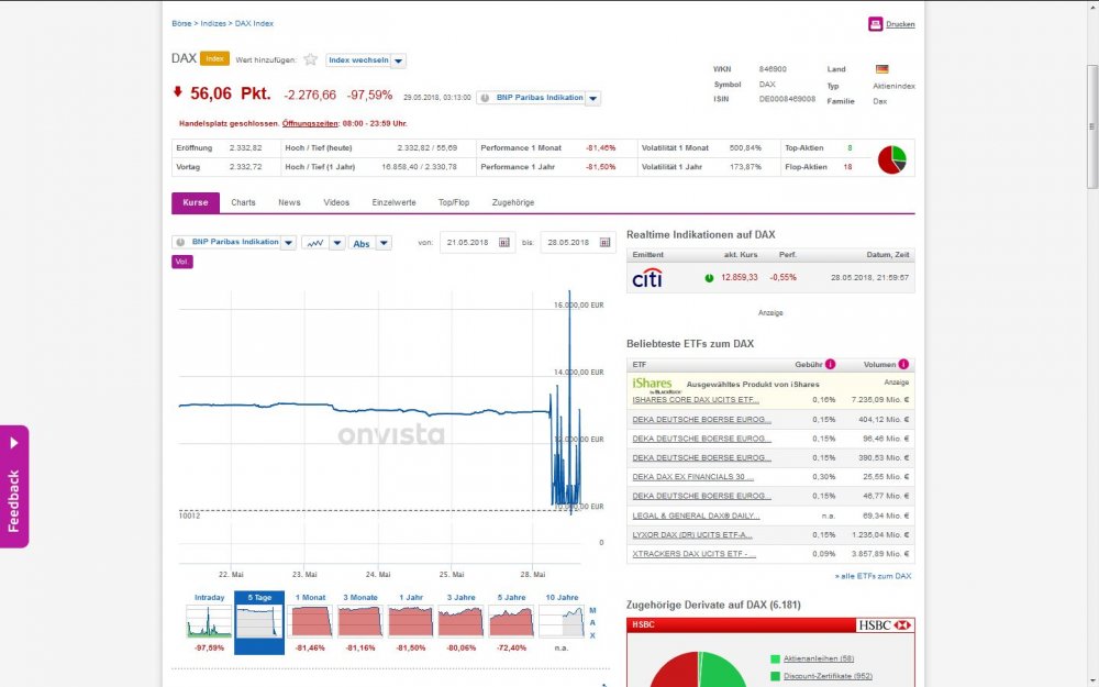 Das Ende ist nah 8-).jpg