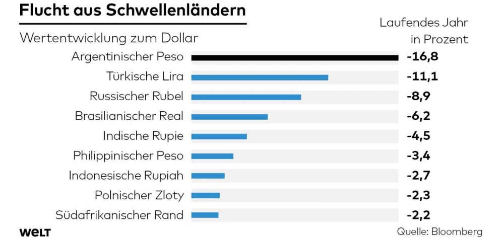 DWO-FI-Peso-schwellenlaender-aw-jpg.jpg