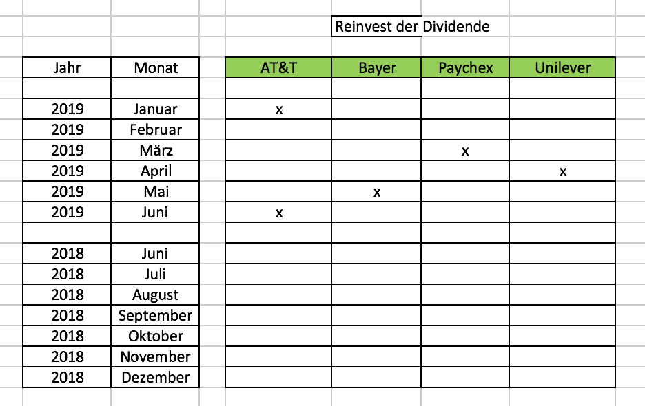 Bildschirmfoto 2018-06-01 um 11.57.49.png