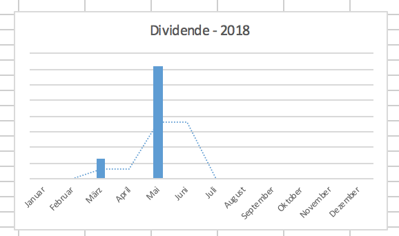 Bildschirmfoto 2018-06-01 um 11.57.34.png