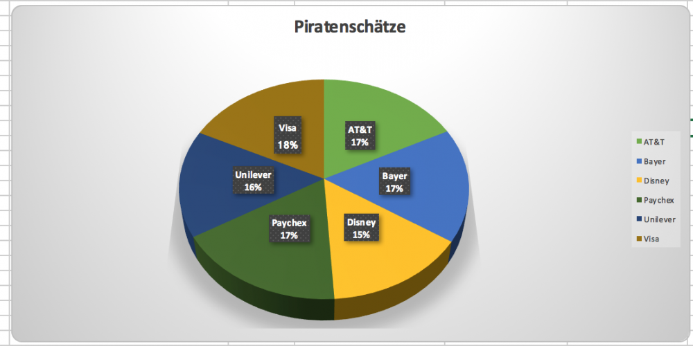 Bildschirmfoto 2018-06-01 um 12.07.48.png