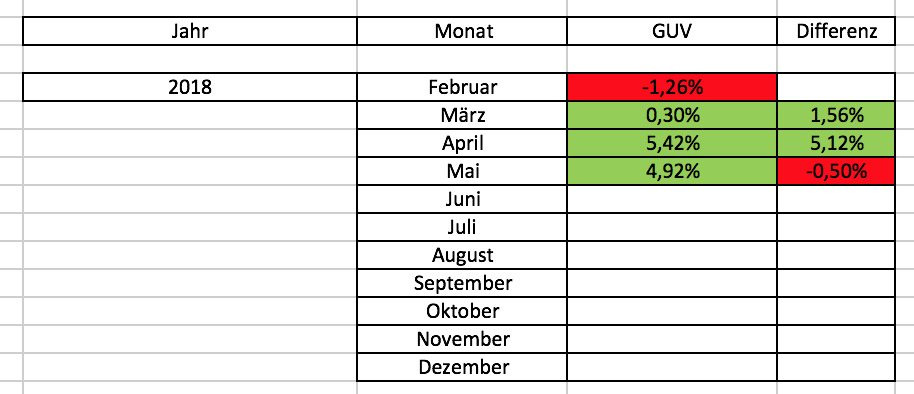 Bildschirmfoto 2018-06-01 um 12.07.18.png